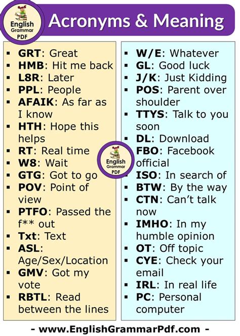 SCFHS Abbreviation Meaning .